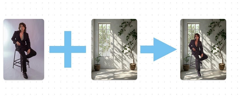 ComfyUI background fusion workflow