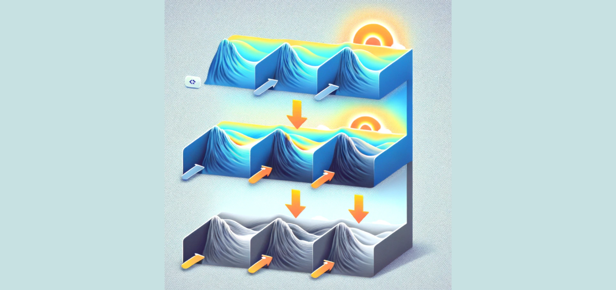 Diffusion Models: A Comprehensive High-Level Understanding