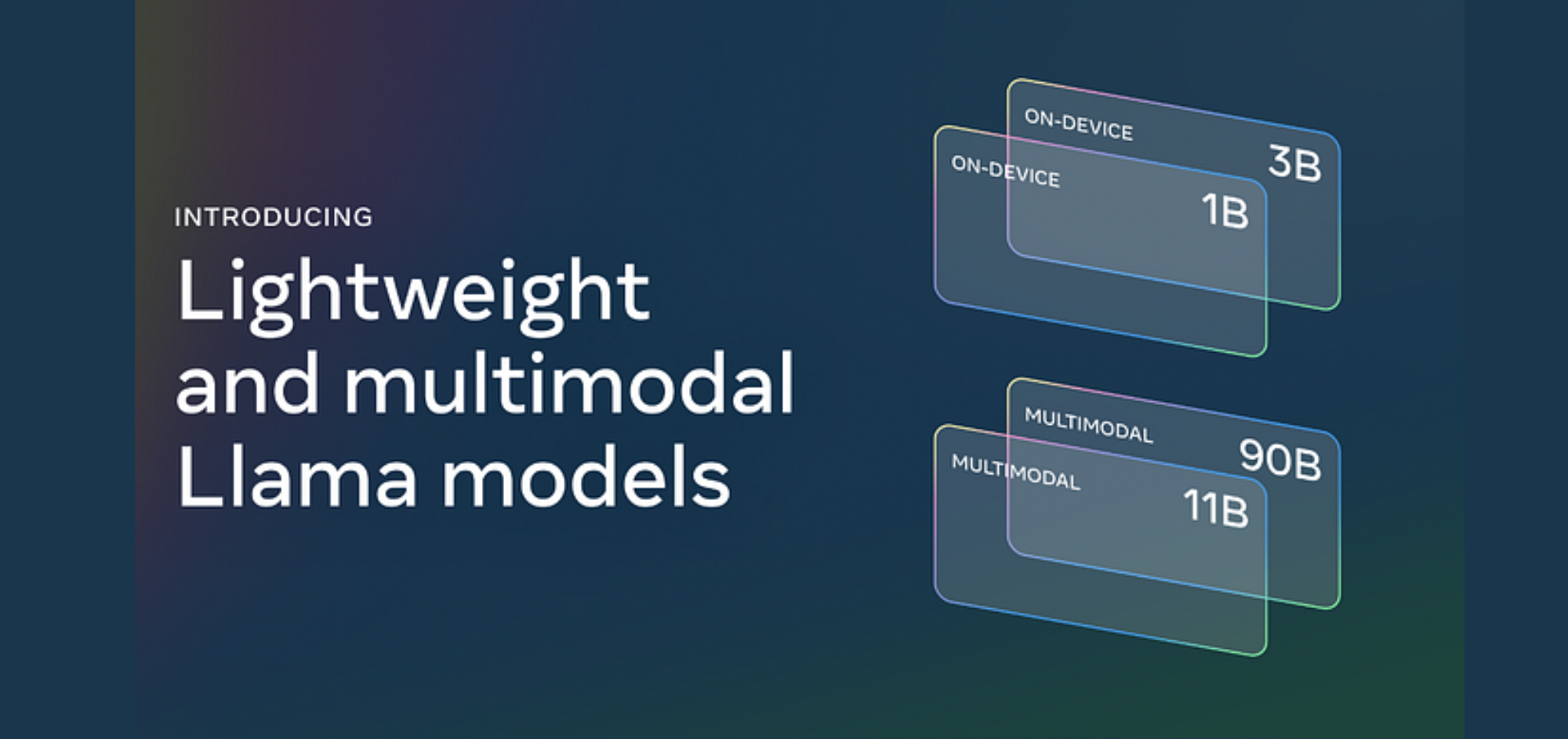 Llama 3.2: Meta’s Groundbreaking Multimodal AI Model