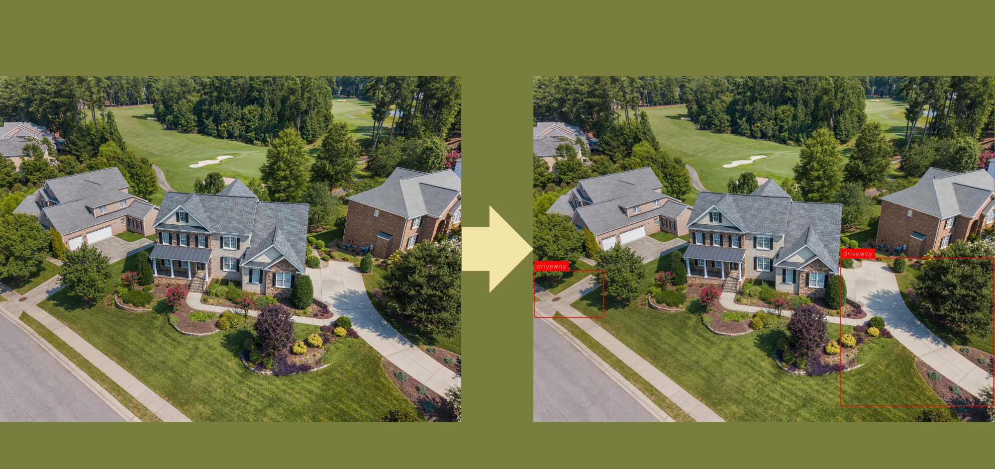 Introduction to Roboflow and  Object Detection with AI