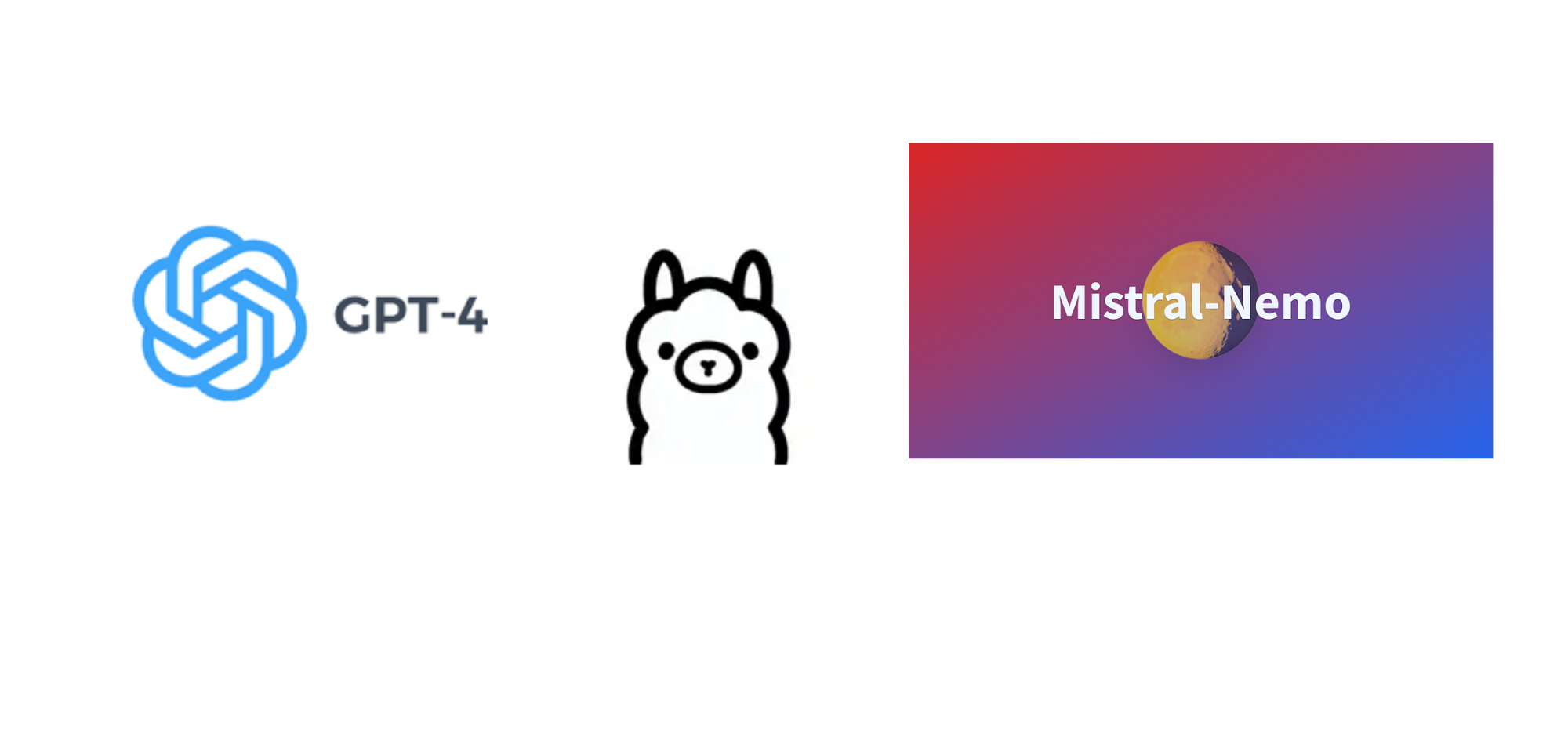 Testing Mistral Nemo for Large and Complex Prompts: A Comparison with Llama and GPT