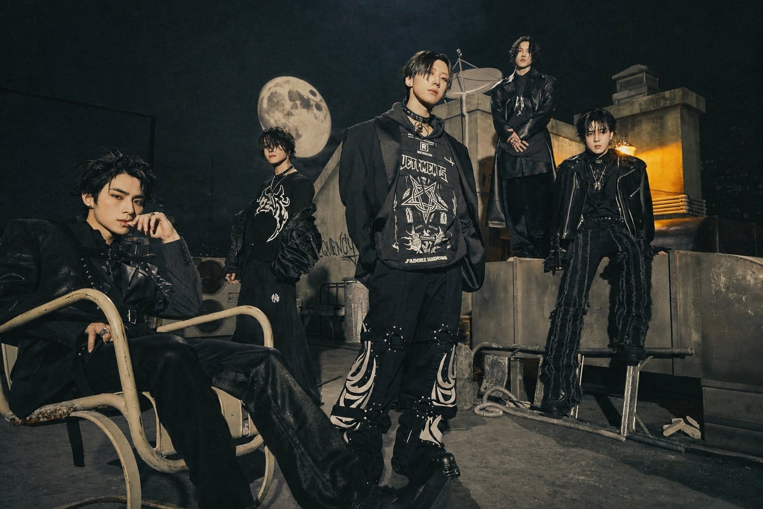 WayV group