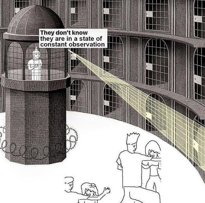Panopticon | Know Your Meme