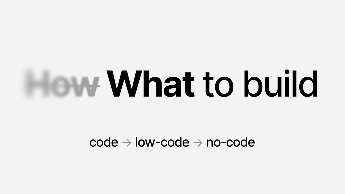 Malleable Software: code → low-code → no-code