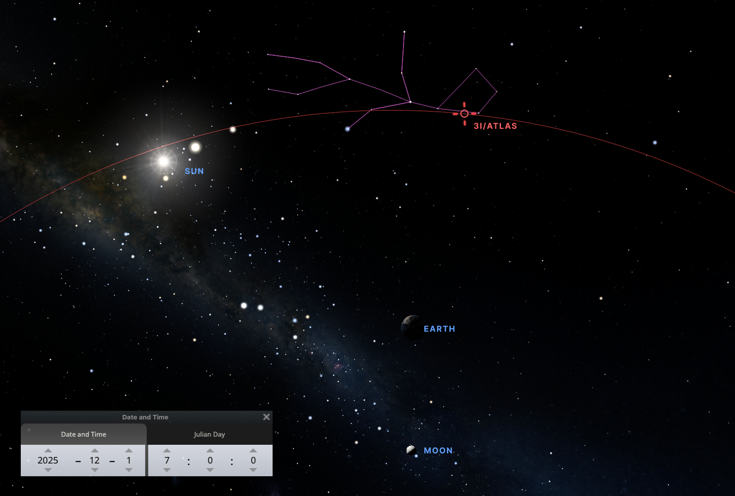 View from space on December 1, 2025 showing the moon 'under', or behind, the earth and the constellation Virgo with 3I/ATLAS.