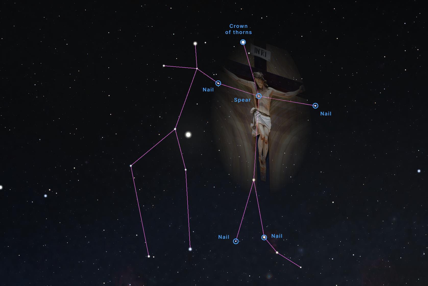 Six angels shining behind stars signifying the wounds Jesus on the cross in the constellation Gemini.