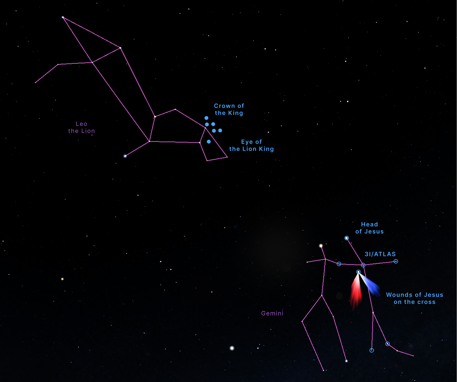 3I/ATLAS as the rays of Divine Mercy, joining the twelve angels in Gemini and Leo.