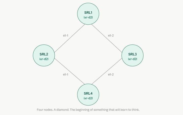 Installment One - The Invitation