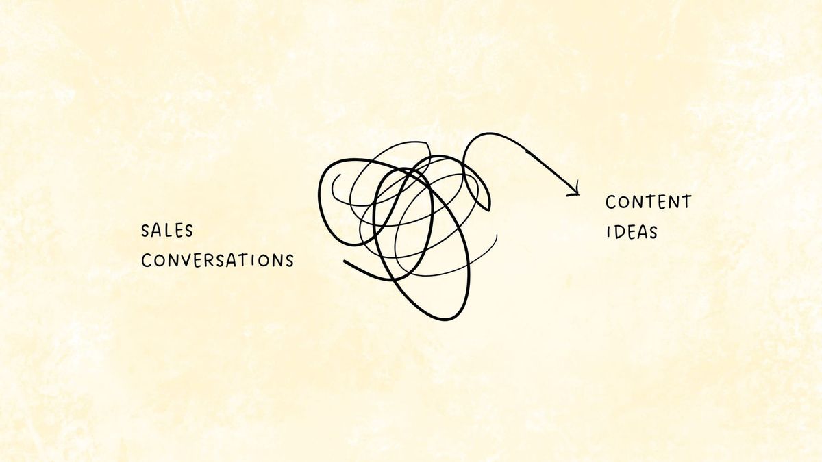 How I Turned 70 Sales Conversations Into 300 Content Concepts Using a GPT Agent