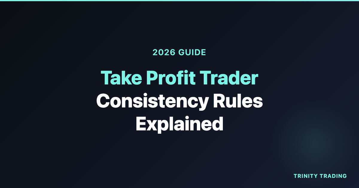 Take Profit Trader Consistency Rules Explained (2026)