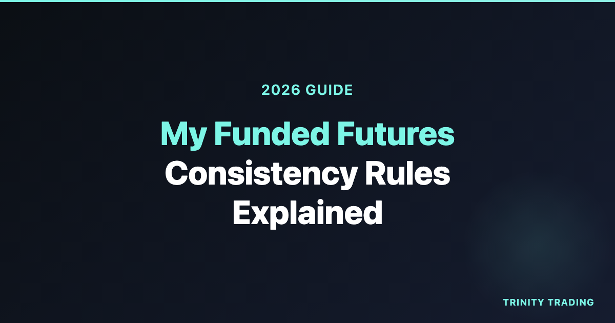 My Funded Futures Consistency Rules Explained (2026)