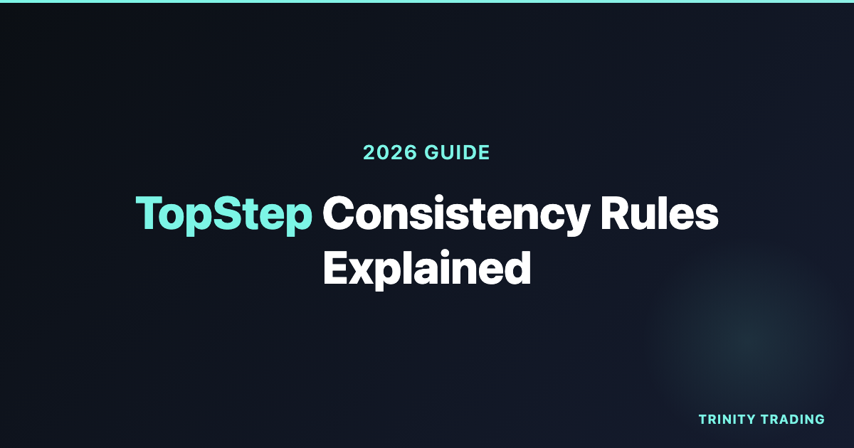 TopStep Consistency Rules Explained (2026 Guide)