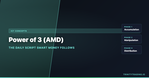 Power of 3 (AMD): The ICT Concept That Reveals the Market's Daily Script
