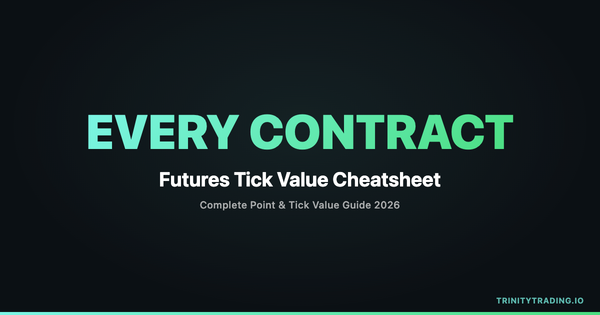 Futures Tick Value Cheatsheet: Complete Guide to Point & Tick Values for Every Contract
