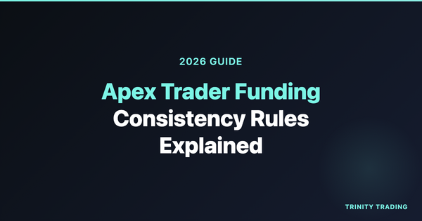 Apex Trader Funding Consistency Rules Explained (2026 Guide)