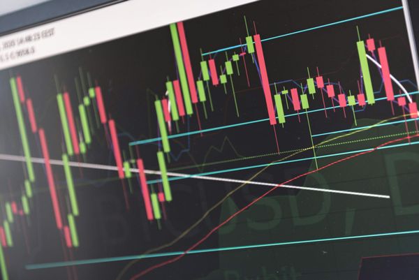 Why I Stopped Using a Fixed Take Profit — And Saw My Average Winner Jump 40%