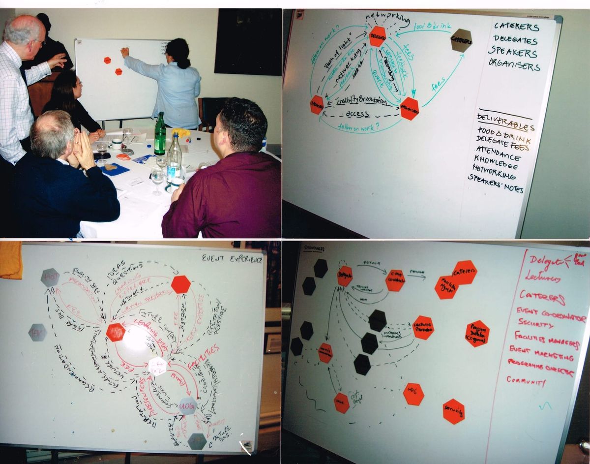 Constructing a VES diagram (H5) - Type 1