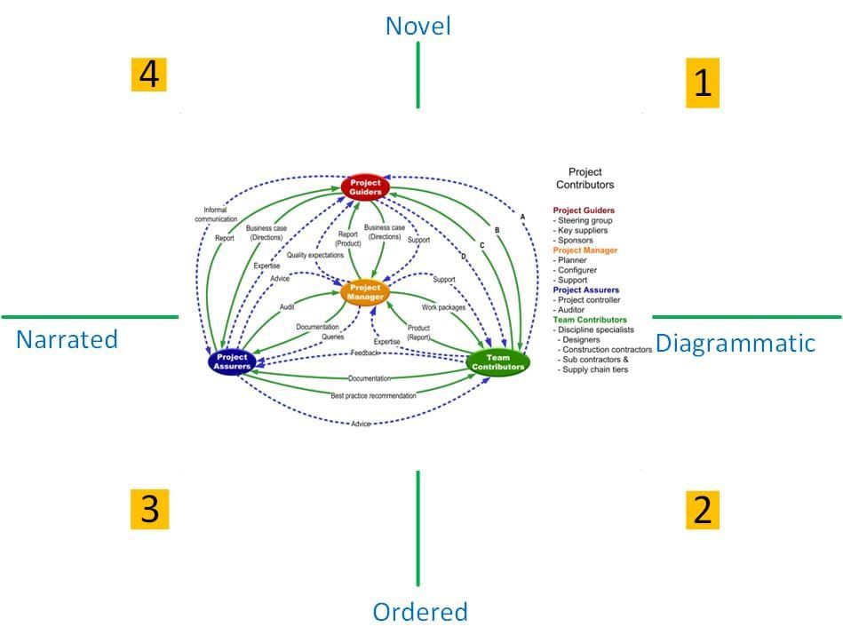 VES Visualization options (H4)