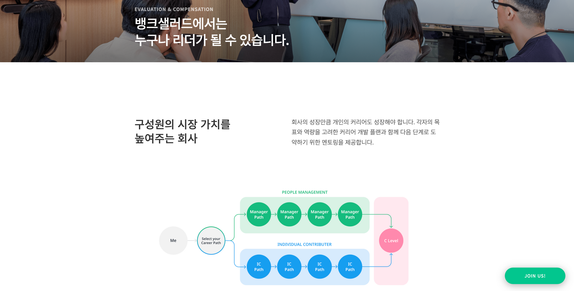 뱅크샐러드 채용 페이지2