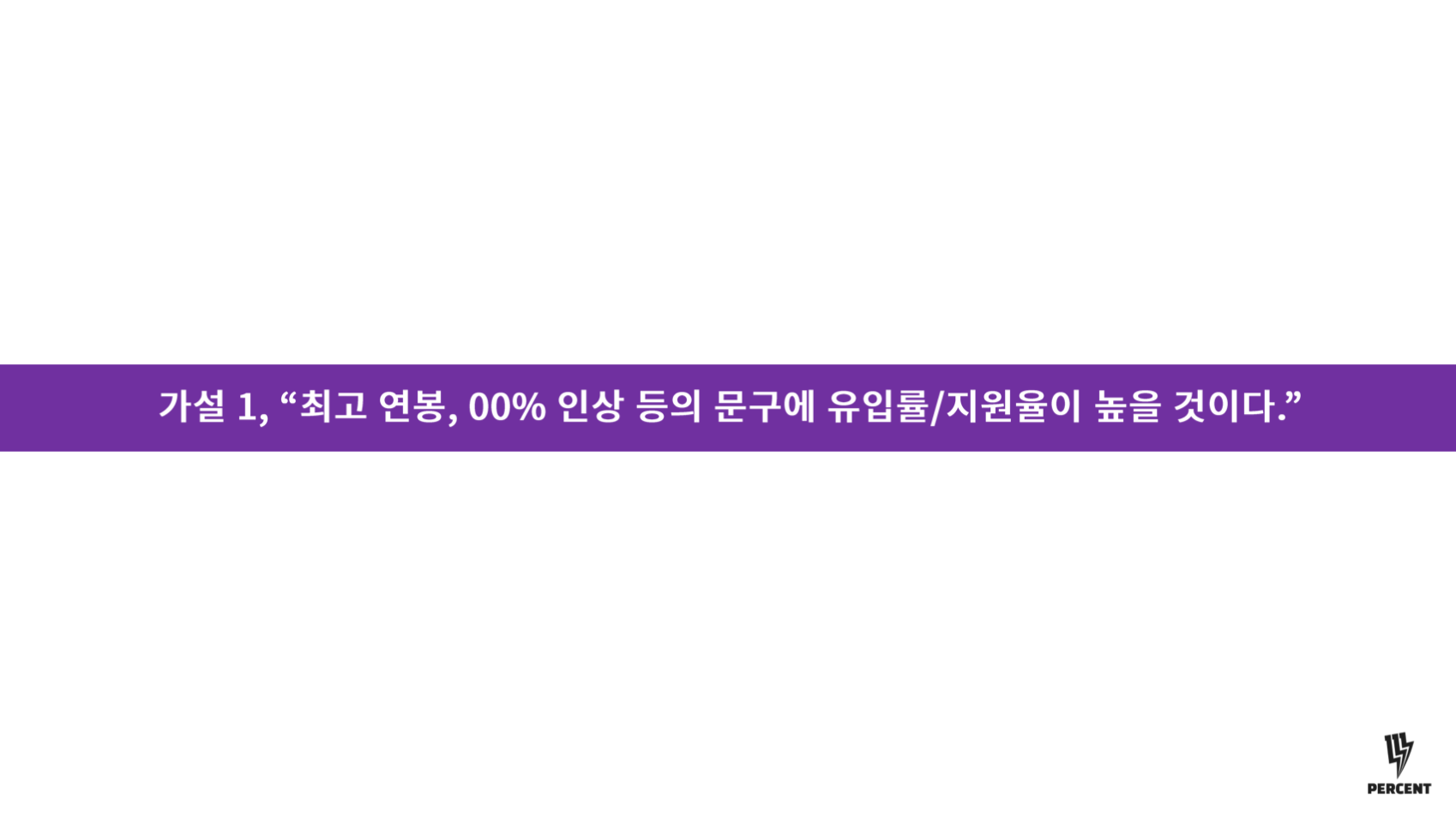 채용, 채용 가설