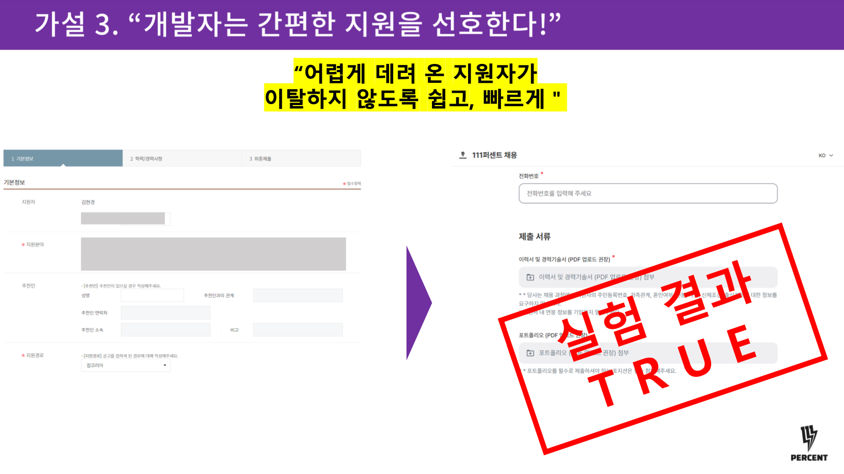 가설 성공, 개발자, 간편한 지원, 이탈방지, 실험