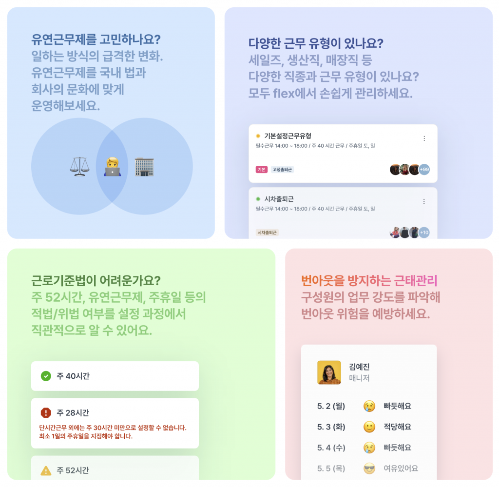 Flex, 근태관리, 근로기준법, 근무 유형, 인사관리