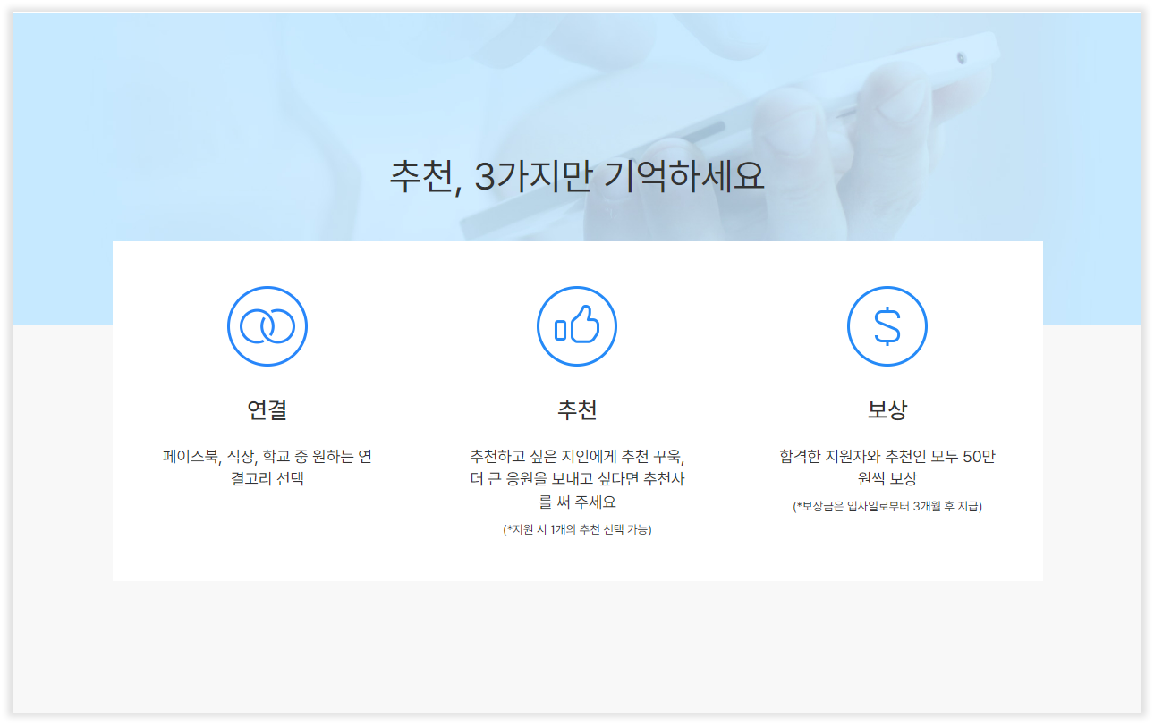 채용 보상금, 원티드, 인센티브, 사내추천제도, 사외추천제도