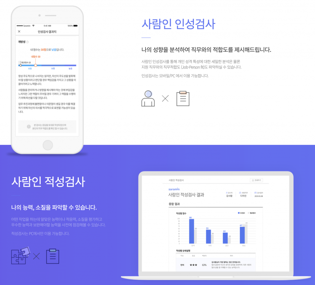 온라인 인적성검사, 인적성검사, 사람인 인적성검사, AI역량검사, AI채용