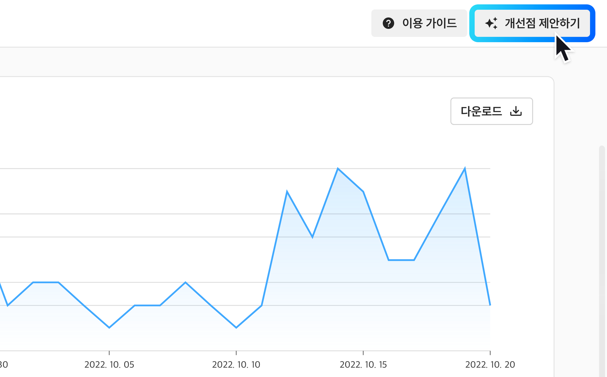 채용 데이터, 그리팅 애널리틱스