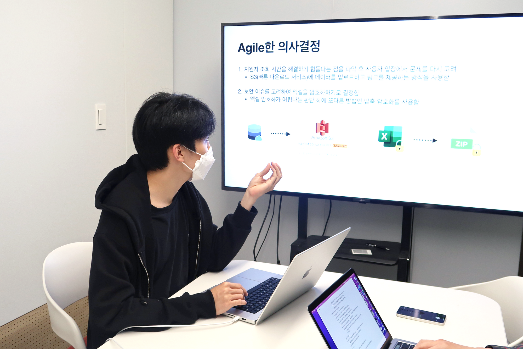 Agile,애자일,의사결정,두들린,doodlin