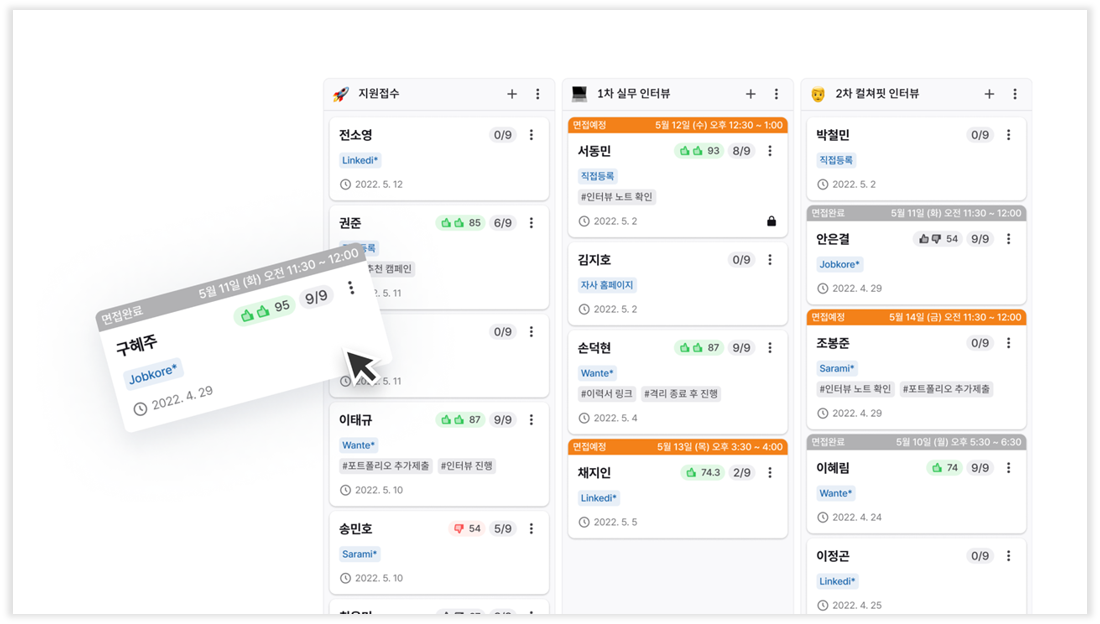 그리팅, 그리팅 칸반보드, ATS