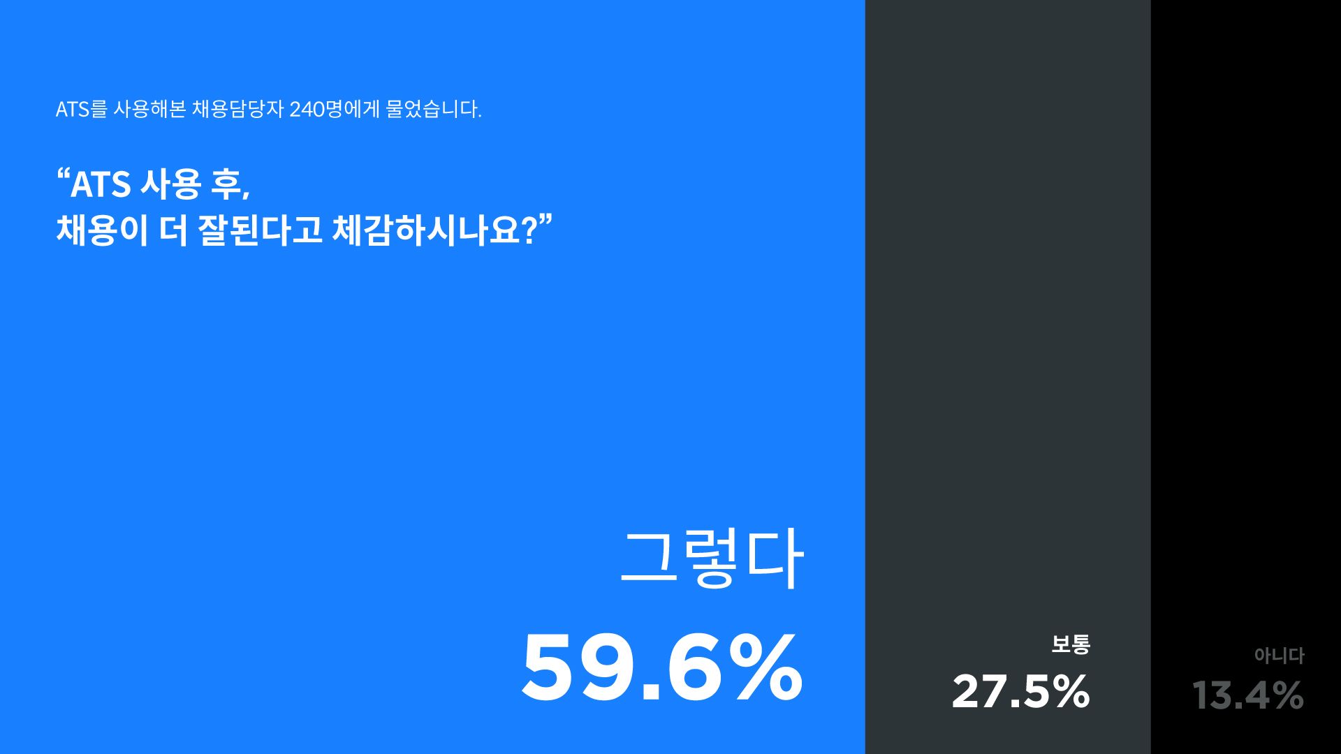 그리팅 후기, ATS 후기, 채용 관리 솔루션, ATS 비교