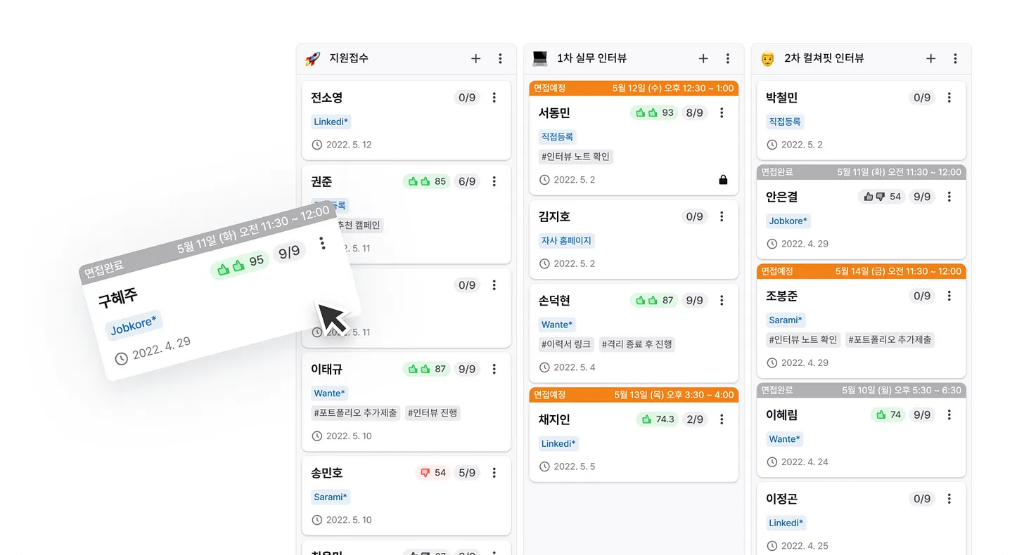 그리팅, 채용 관리 솔루션, ATS, 채용 관리