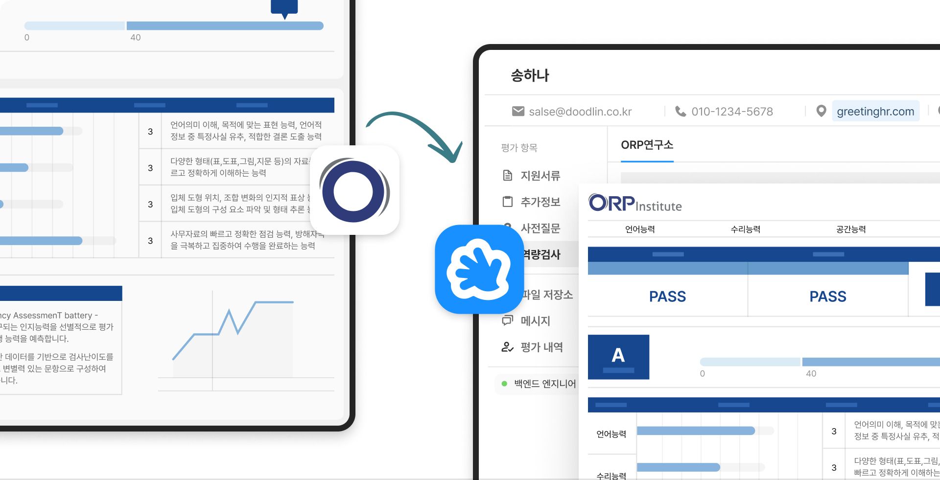 ORP연구소, 그리팅, 인적성검사, ATS, 채용솔루션