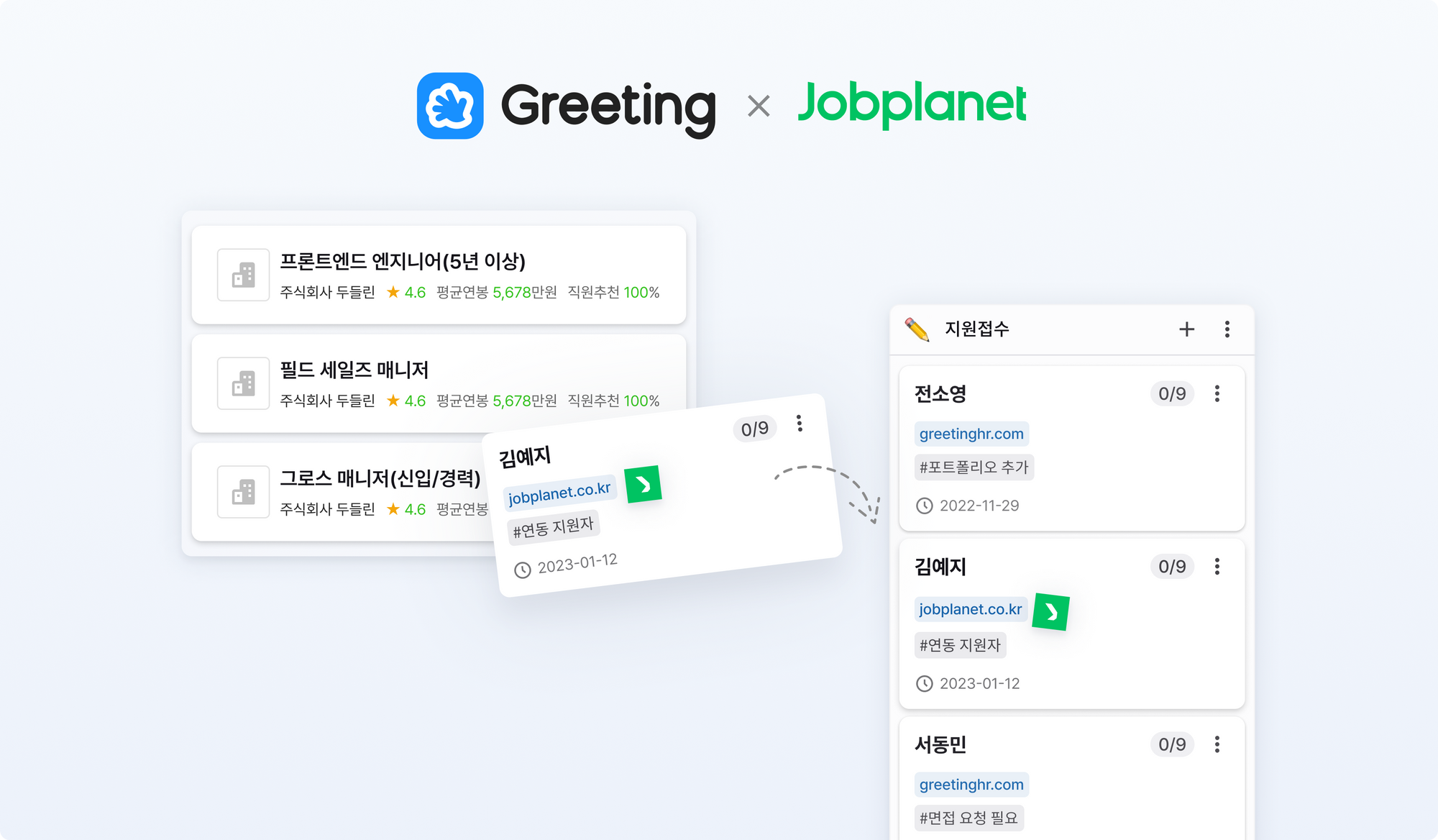 그리팅, 잡플래닛, 그리팅 잡플래닛 연동, 그리팅 연동, 그리팅 ats