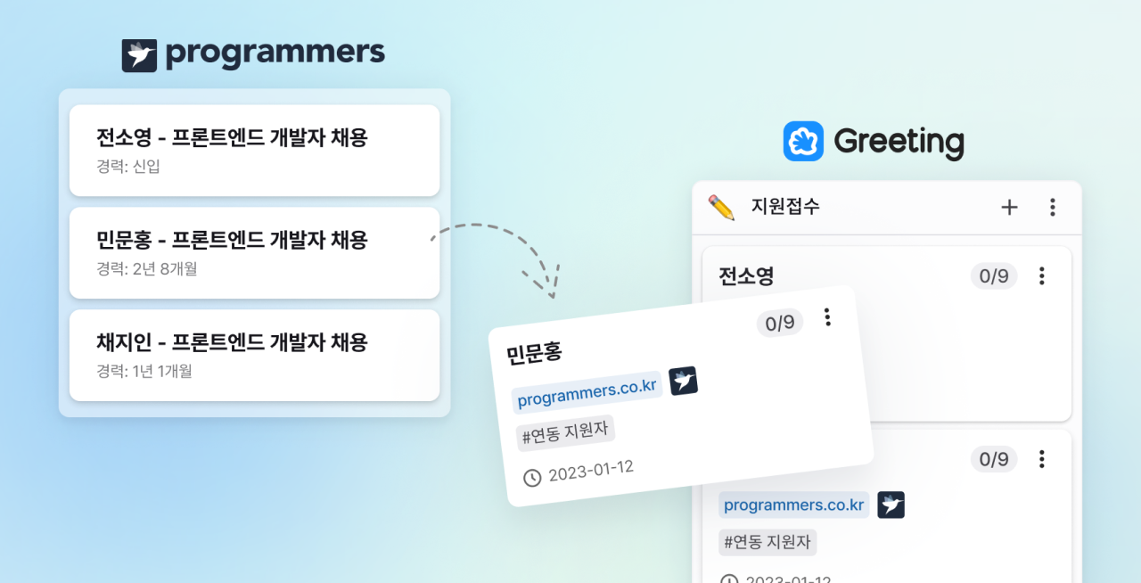 두들린, 그리팅, 연동, 엔지니어, 개발문화, 개발자 채용, 개발 스토리
