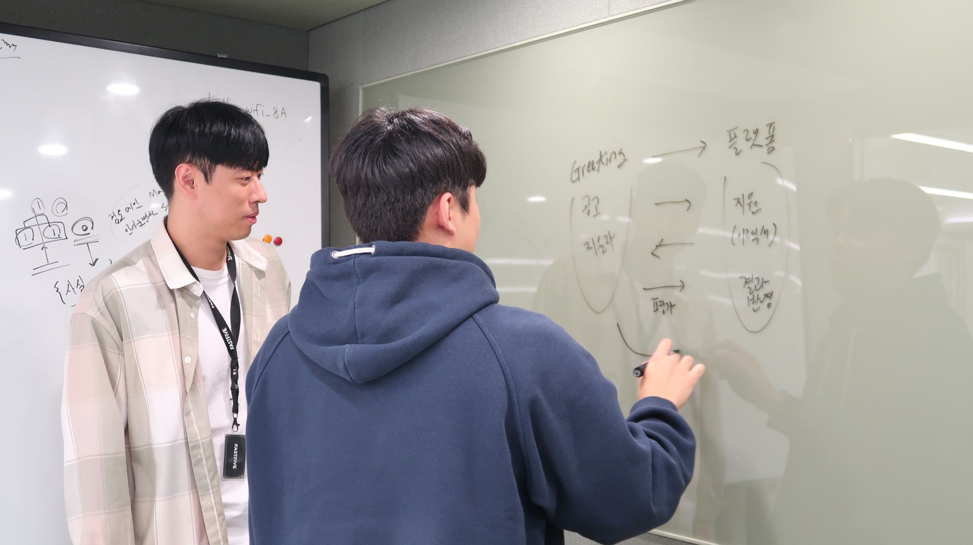 두들린, 그리팅, 연동, 엔지니어, 개발문화, 개발자 채용, 개발 스토리