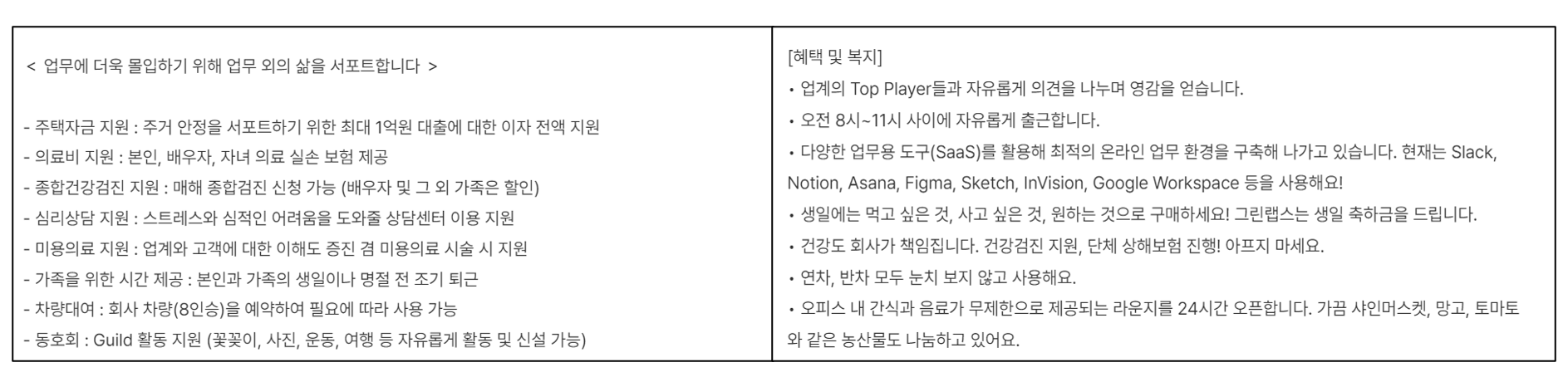 한줄설명을 곁들인 강남언니(힐링페이퍼)의 채용공고(좌)와 문장으로 설명한 그린랩스의 채용공고(우) 채용담당자, 리크루터, 채용 공고, HR
