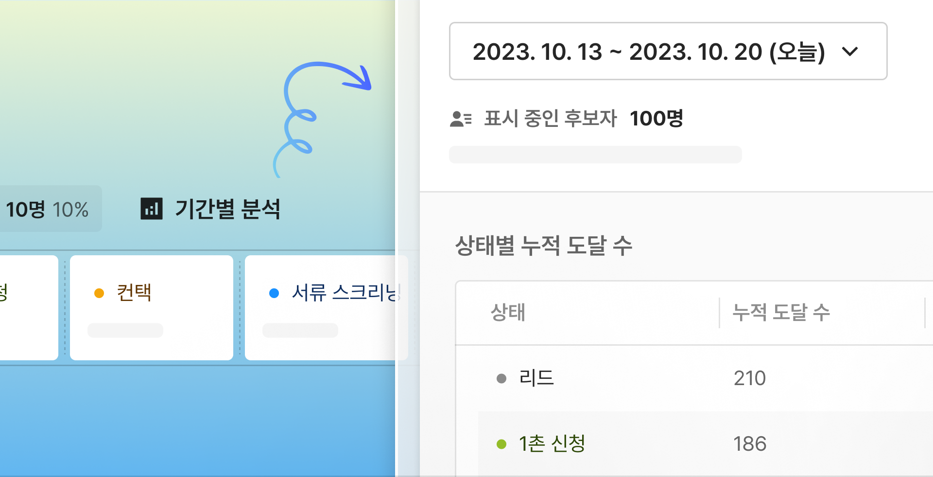 두들린, 그리팅, trm, 다이렉트 소싱, 채용담당자, 개발문화, 개발자 채용, 개발 스토리