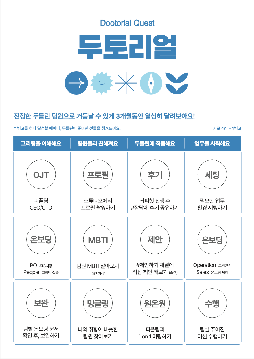 두들린, 그리팅, 채용, 채용브랜딩, 개발문화, 개발자, 엔지니어, 세일즈, 프로덕트매니저, PM