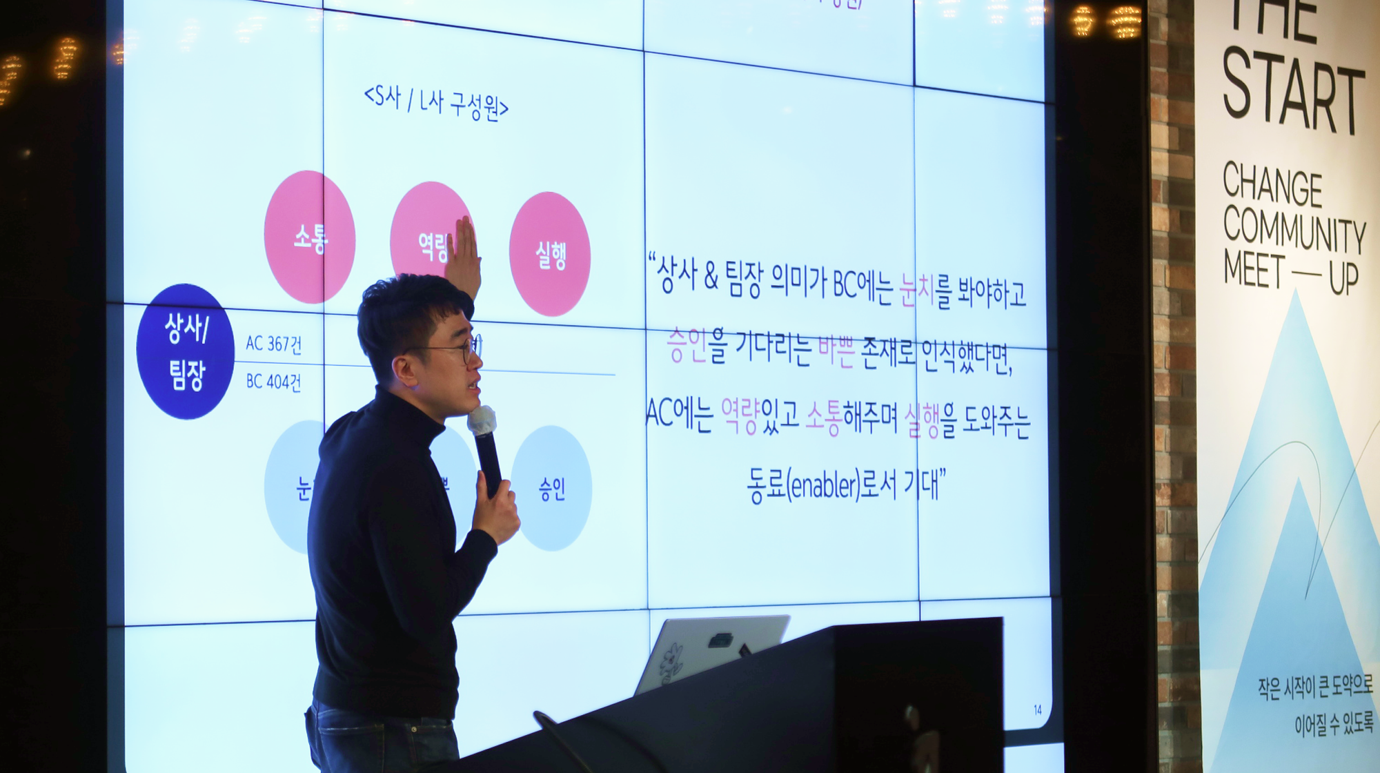 채인지, HR, 인사, 스터디, 채인지 커뮤니티, 밋업, 채용, 인사 커뮤니티