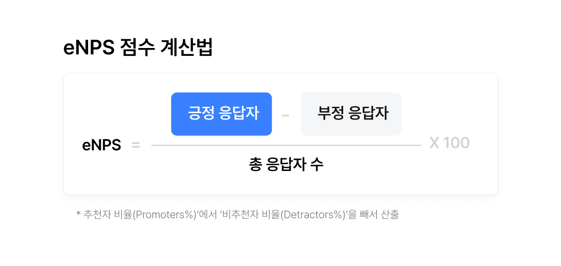 eNPS, NPS, eNPS 조사, eNPS 계산, EVP