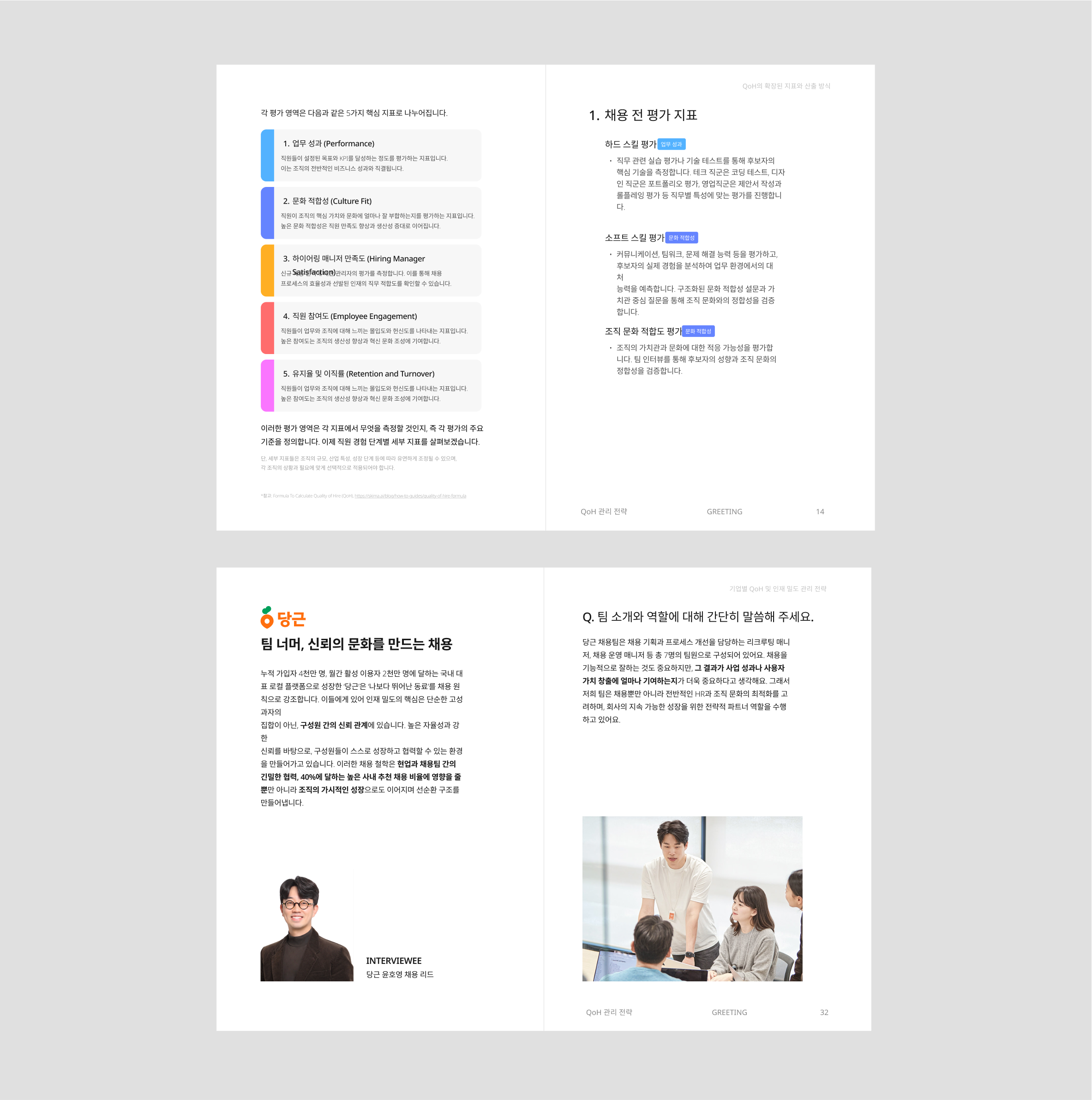 인재 밀도, 채용 퀄리티, QoH, 채용 전략