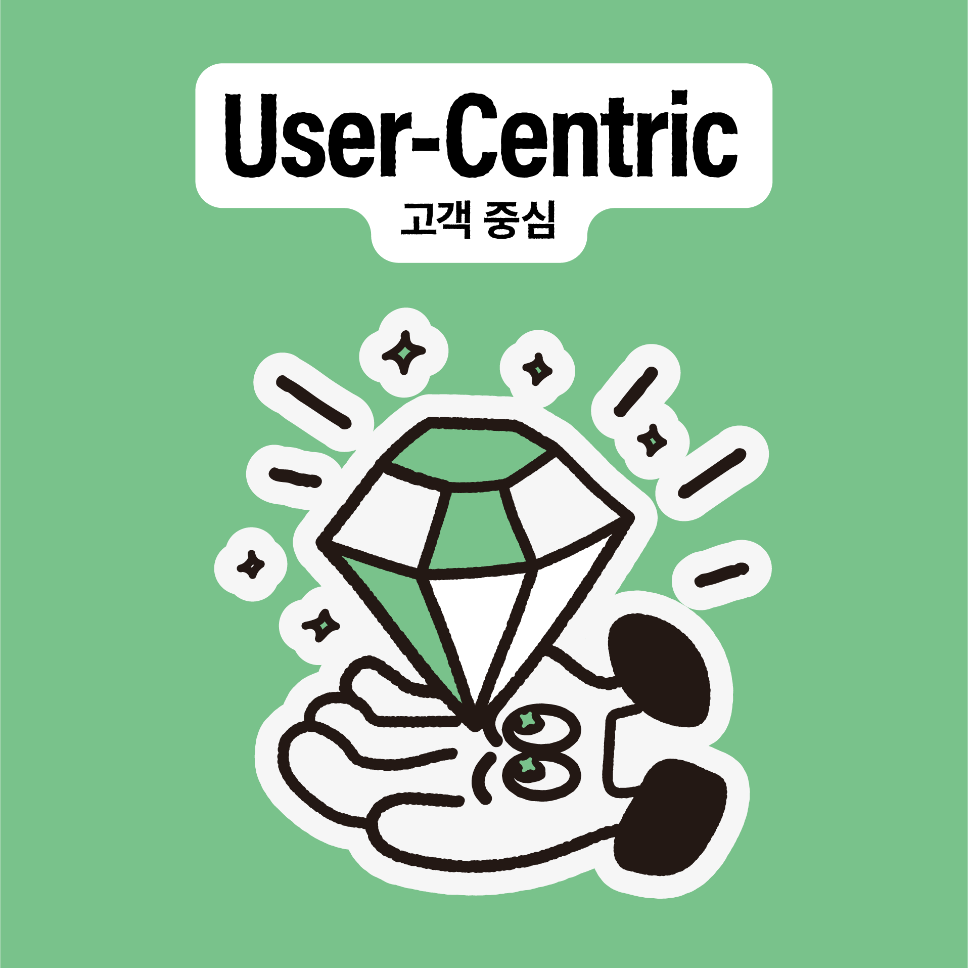 그리팅 MVC, 그리팅 비전, 그리팅 미션, 그리팅 조직문화, 그리팅 핵심가치