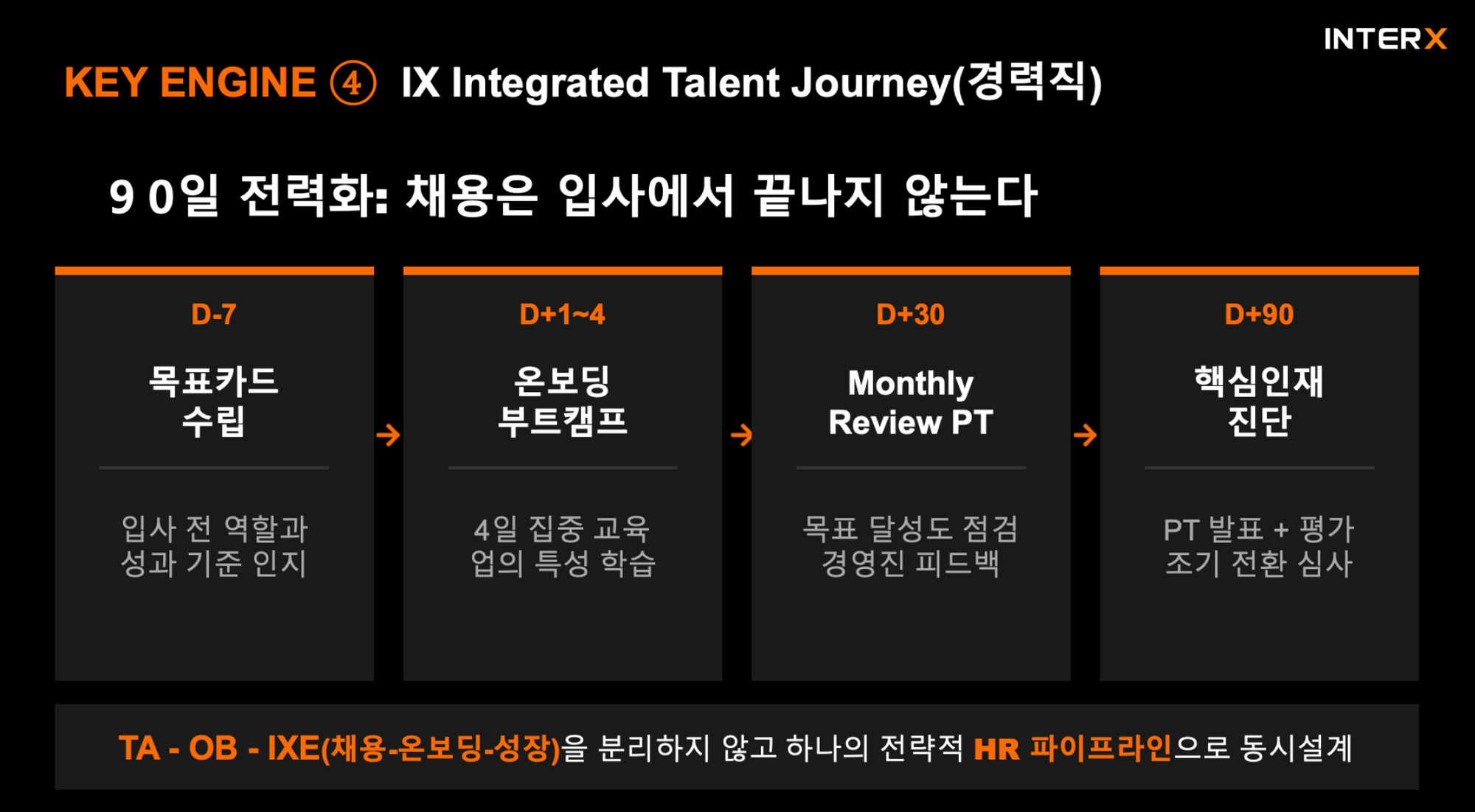 인터엑스 서재민 본부장