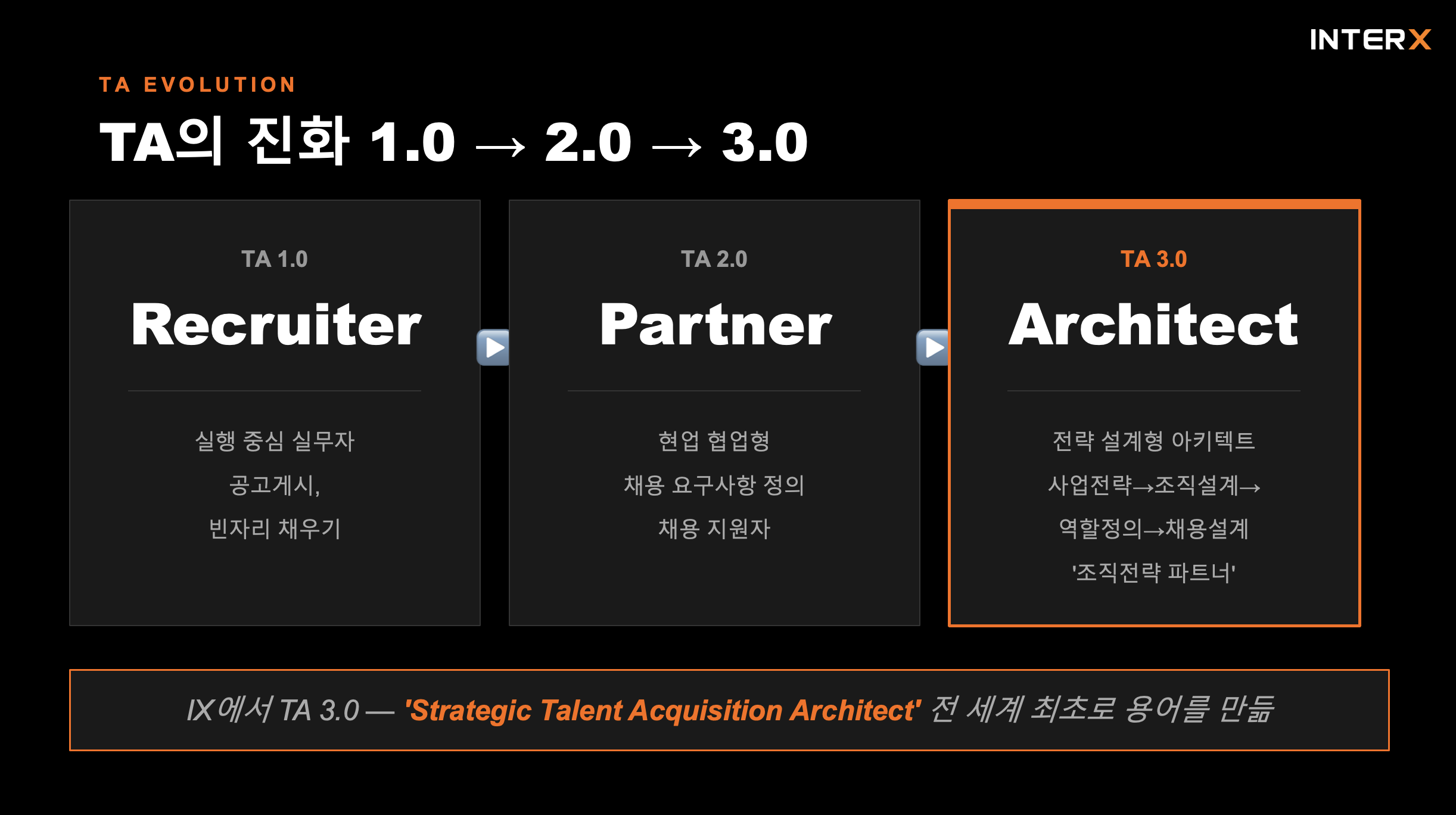 인터엑스 서재민 본부장