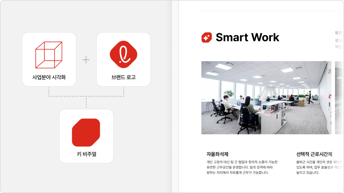 그리팅 채용 홈페이지, 그리팅 직무 인터뷰, 그리팅 채용 브랜딩