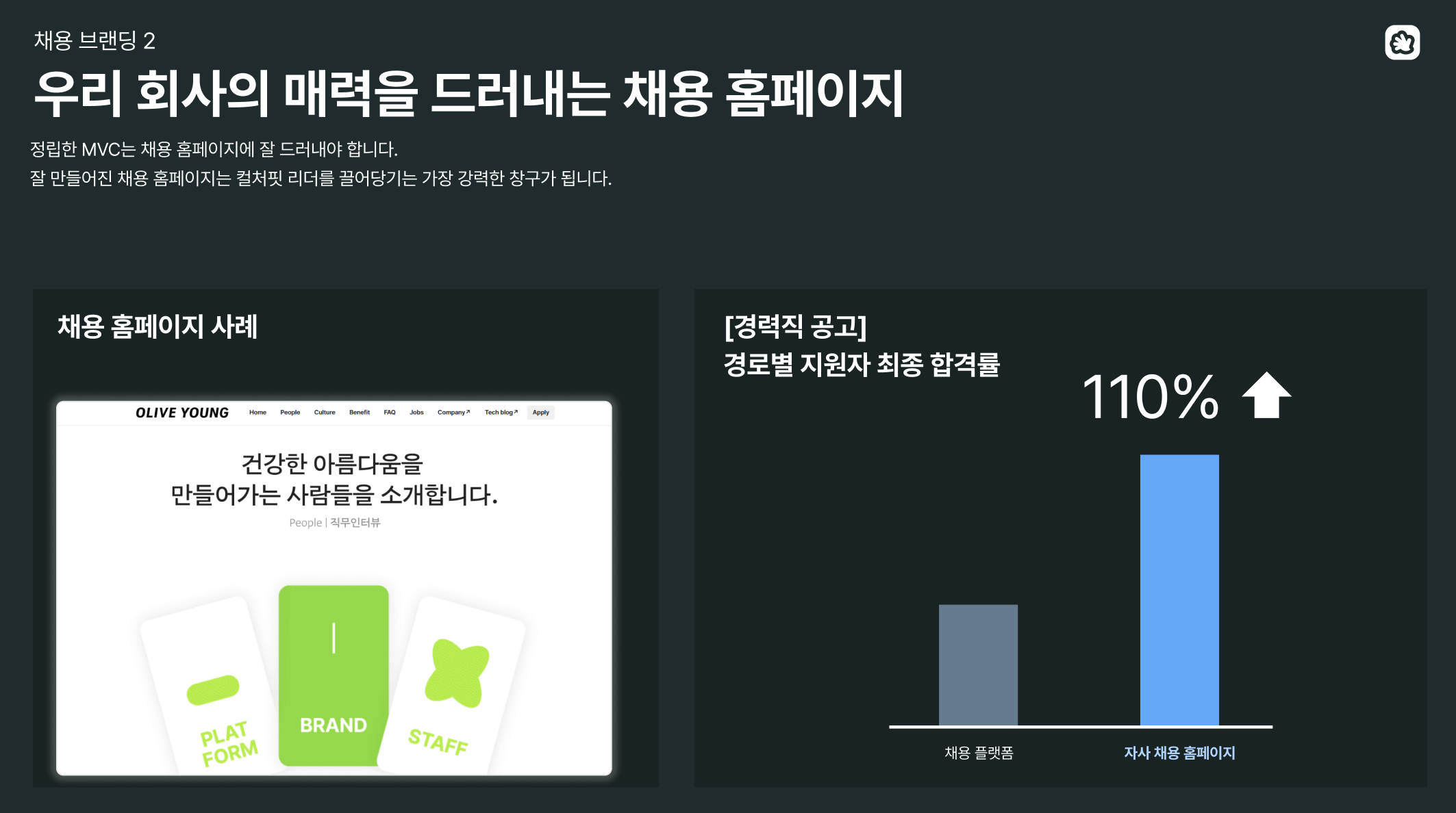 채용 홈페이지, 그리팅 채용 홈페이지, 채용 브랜딩