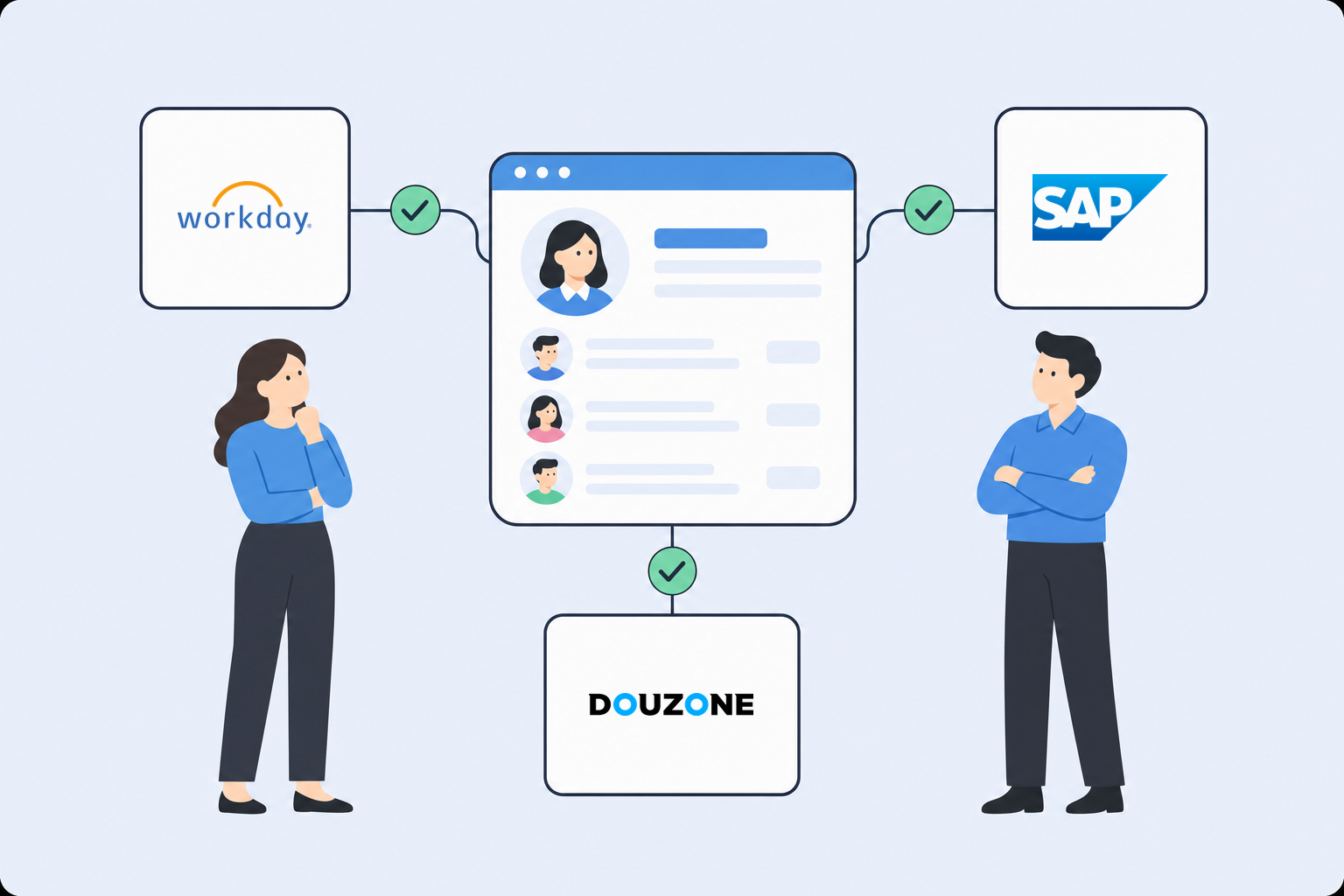 채용 시스템과 Workday, SAP, 더존 인사시스템 연동을 보여주는 이미지