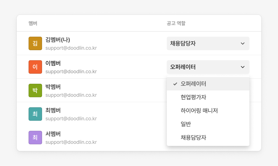 그리팅에서 멤버별로 공고 역할을 지정하는 화면